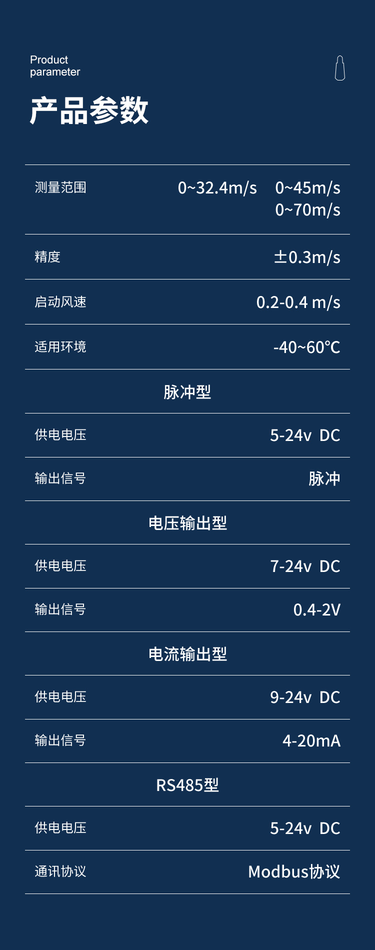 塑料风速_12.jpg 塑料风速_12.jpg