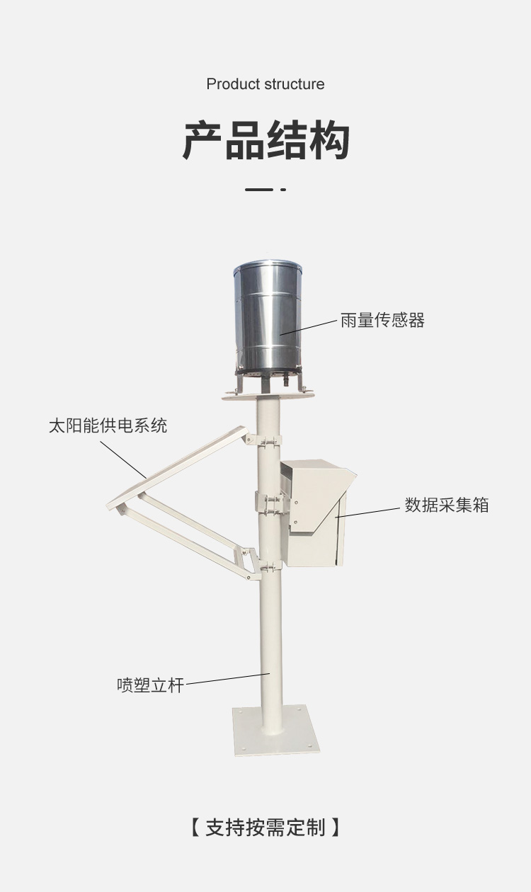 雨量监测站_11.jpg 雨量监测站_11.jpg