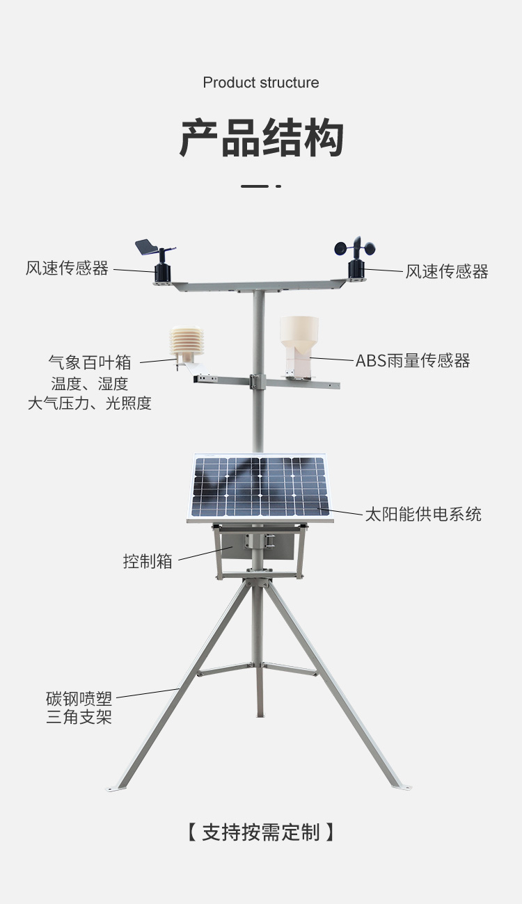 自动气象站_11.jpg 自动气象站_11.jpg