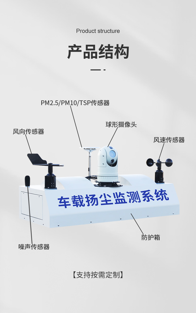 车载扬尘_11.jpg 车载扬尘_11.jpg