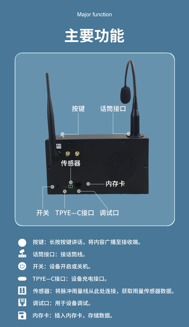 山洪预警系统呼叫端_09.jpg 山洪预警系统呼叫端_09.jpg