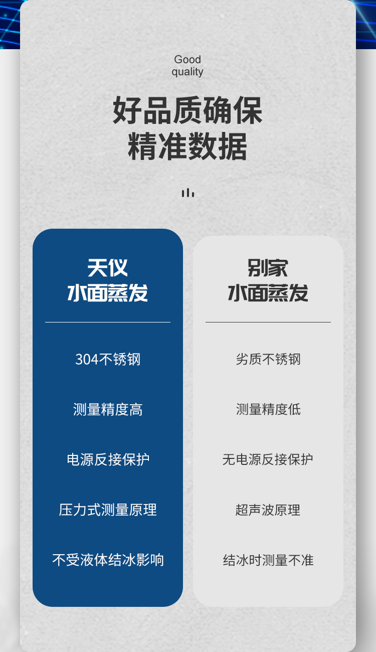 小型水面蒸发传感器详情页_08.jpg 小型水面蒸发传感器详情页_08.jpg
